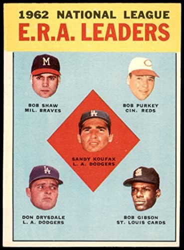 1963 е Начело на петте най-големи лидери на енп НЛ Санди Куфакс / Дон Драйсдейл / Боб Гибсън / Боб Шоу / Боб Бонуси Милуоки Доджърс / Брейвз/ Червени кардинали (бейзболна ?