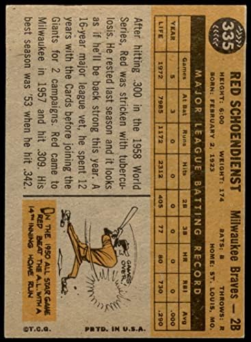 1960 Topps # 335 Червен картон Милуоки Брейвз (Бейзболна картичка) VG/EX Braves