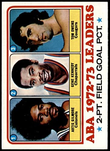 1973 Topps # 235 ABA 2 Пт. Поле гол Pct. Лидерите на Artis Гилмор / Джин Кенеди / Тау Оуенс Кентъки / Сан Антонио / Каролина Полковник / Чапарралс (Спърс) / Cougars (Баскетболно карта) NM+ По