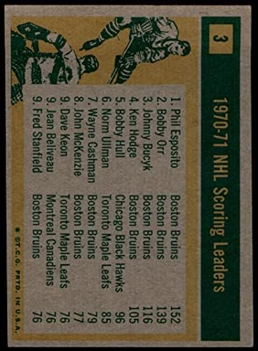 1971 най-Добрите голмайстори № 3 Бостън Бруинс Фил Эспозито/Джони Бьюсик /Боби Ор (хокейна карта) VG/EX Bruins