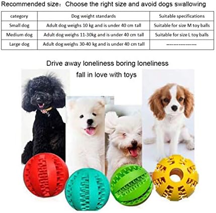 Играчка топка за кучета Sunglow, Нетоксичен Играчка Топка, Устойчиви на Укусам, за домашни кучета, малки Кученца, Котки, А за лакомство