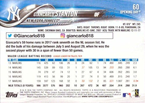 В деня на откриването на Topps 2018 60 Бейзболна картичка Джанкарло Стэнтона Ню Йорк Янкис