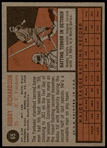 1962 Topps 65 Боби Ричардсън Ню Йорк Янкис (бейзболна картичка), БИВШ играч на Янкис