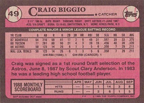 1989 Бейзболна картичка начинаещ №49 Крейг Биджио Топпс - Хюстън Астрос
