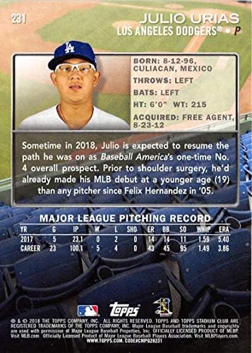Бейзболна картичка на клуба Topps Stadium Club №231 името на Хулио Уриаса Лос Анджелис Доджърс за 2018 година - GOTBASEBALLCARDS